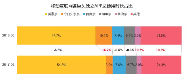 损友圈游戏安卓损友圈现在叫什么-第1张图片-太平洋在线下载