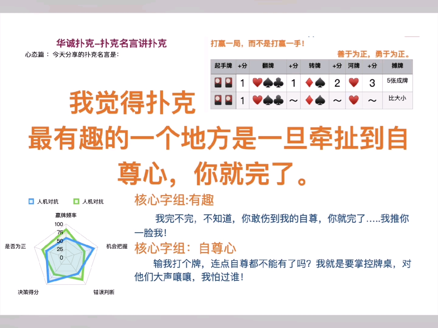 扑克app安卓版德州扑扑克真实体验